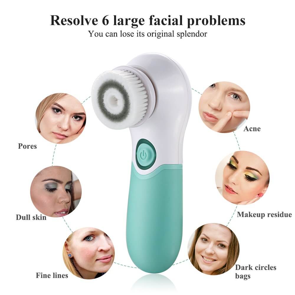 AquaClean – Waterdichte Gezichtsborstel voor het oplossen van 6 gezichtsproblemen zoals acne en fijne lijntjes.